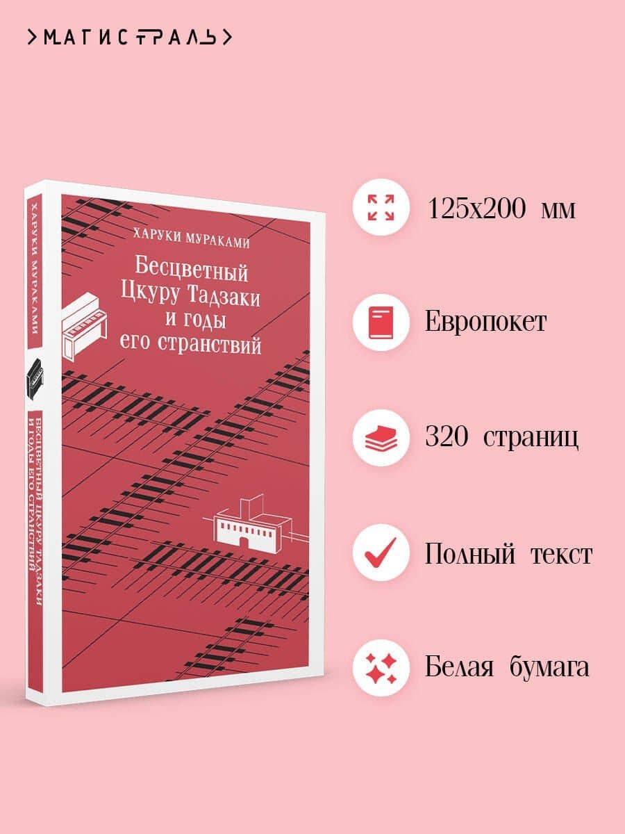 Бесцветный Цкуру Тадзаки и годы его странствий