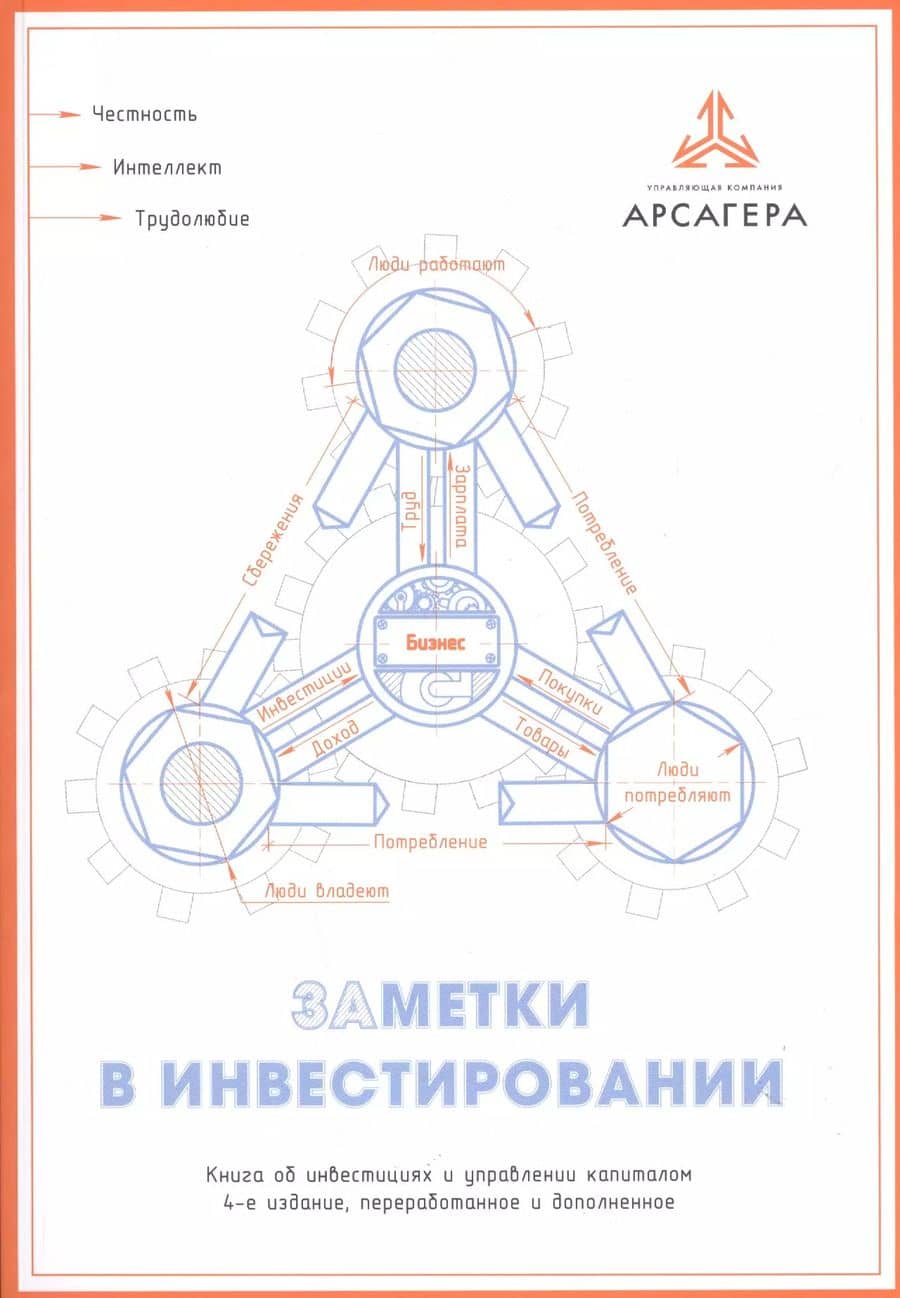 Заметки в инвестировании. Книга об инвестициях и управлении капиталом
