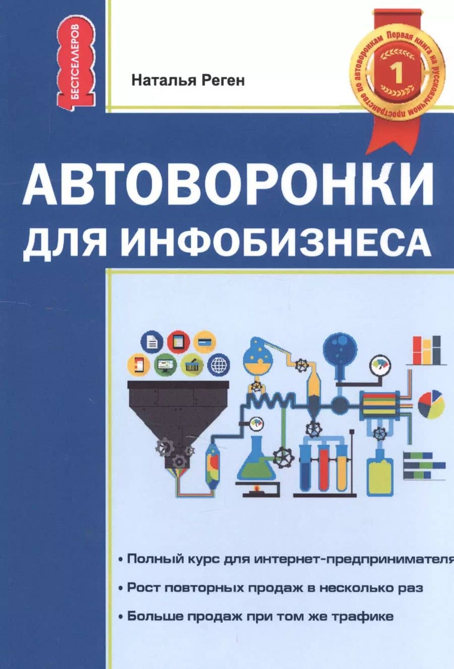 Автоворонка для инфобизнеса