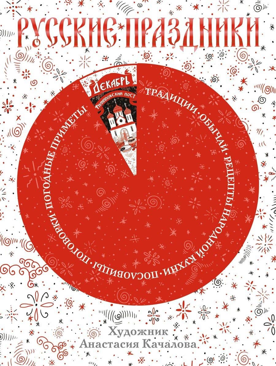 Русские праздники