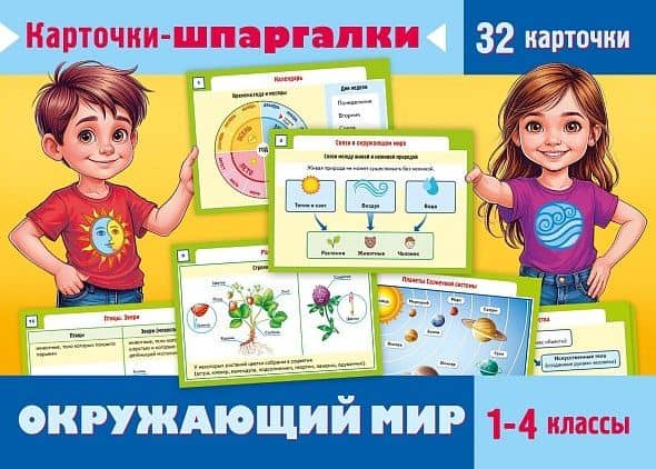 Окружающий мир. 1-4 классы. Карточки-шпаргалки (32 карточки)