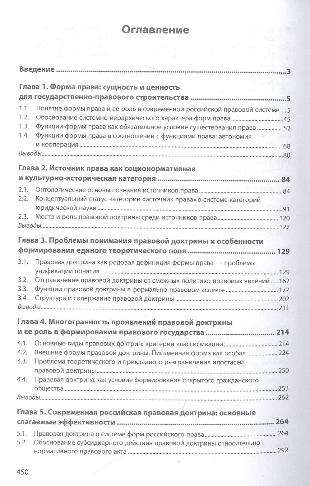 Источники и формы современного российского права — Александр Николаевич Чашин (2)