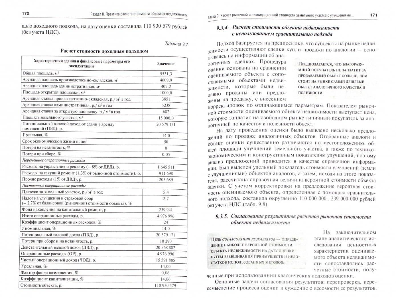 Оценка объектов недвижимости. Учебник — Максим Анатольевич Асаул (2)