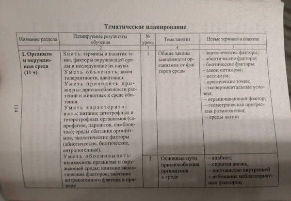 Экология. 6-11 классы. Исследовательская деятельность обучающихся, кружковая работа. ФГОС (3)