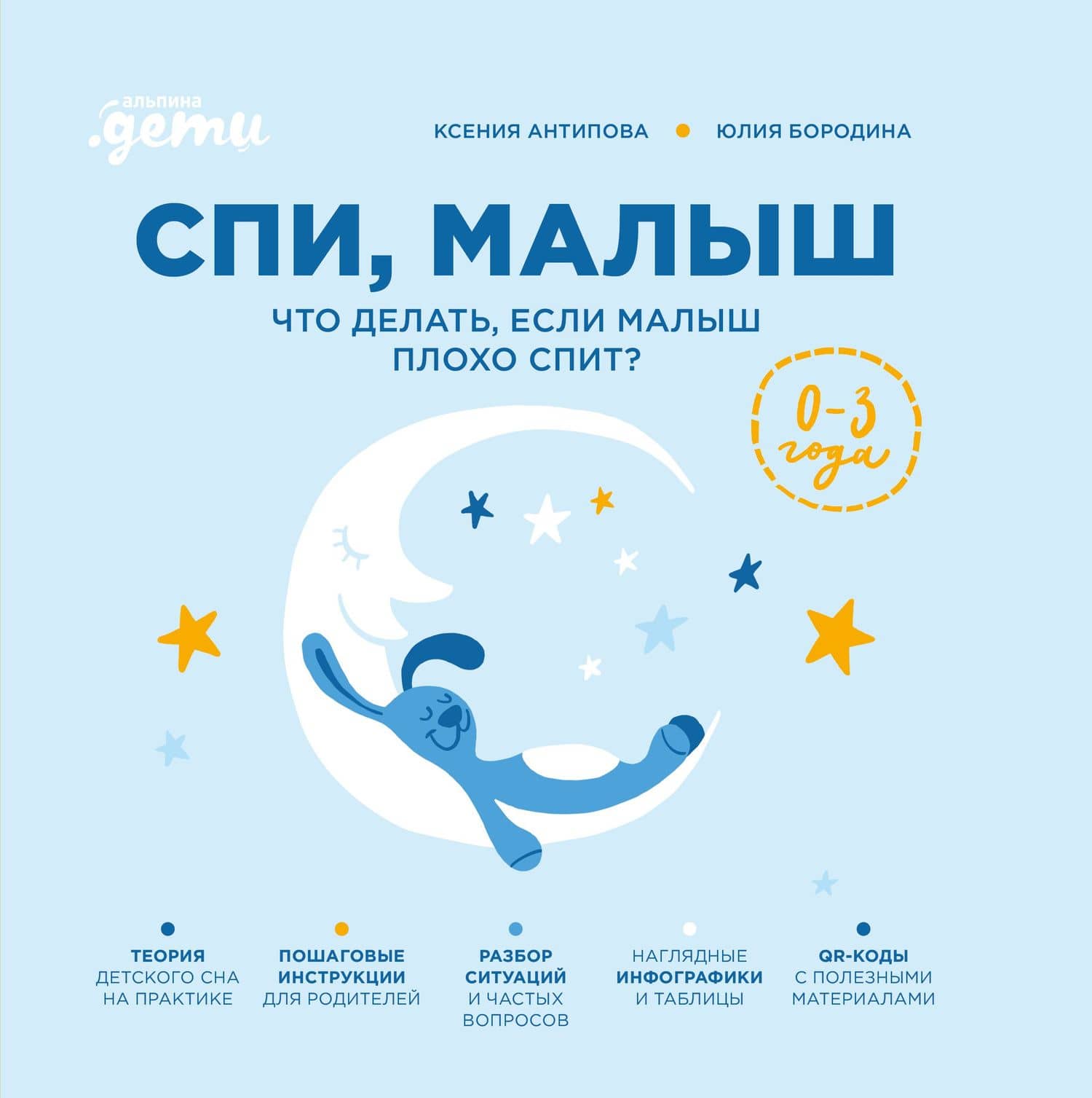 Спи, малыш: Что делать, если малыш плохо спит?