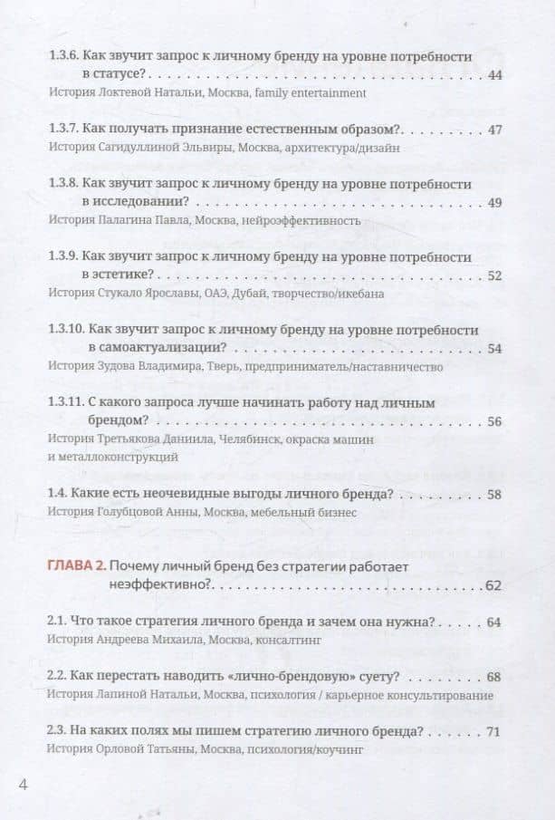 Личный бренд. Стратегия. Зачем? Часть 1 — Мария Александровна Азаренок (3)