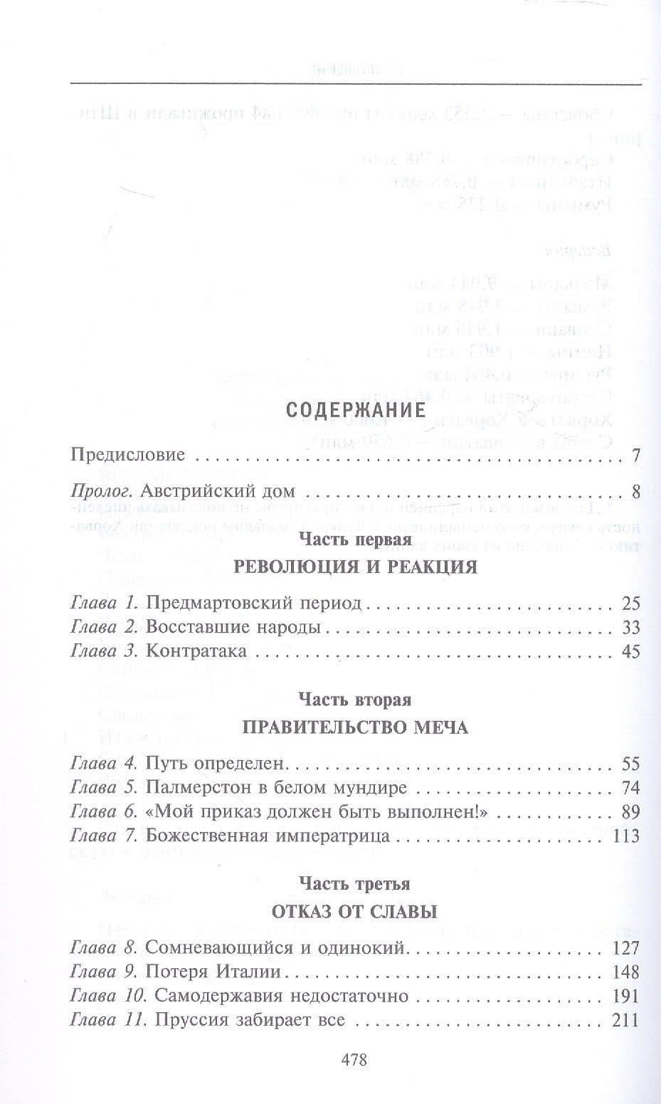 Падение династии Габсбургов. Противостояние национальных провинций имперскому центру Австрийской монархии (3)
