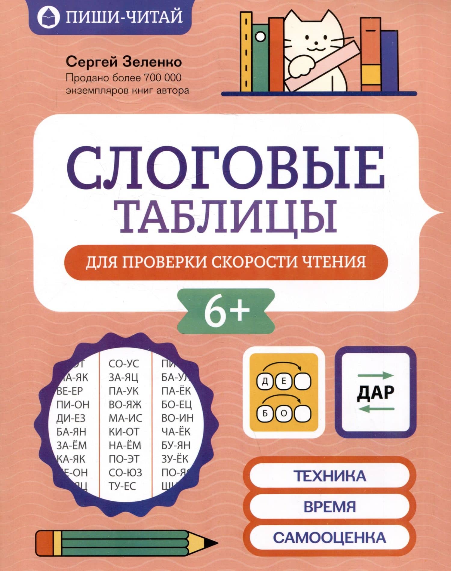 Слоговые таблицы для проверки скорости чтения — Сергей Викторович Зеленко