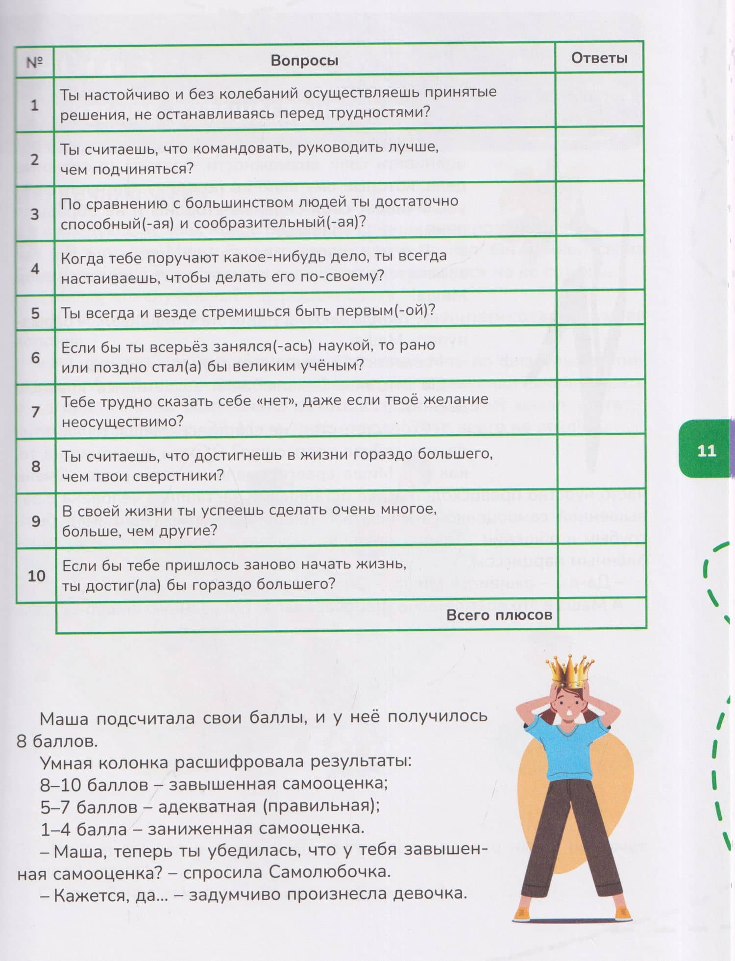 Я могу всё! Самоучитель по самооценке и развитию уверенности в себе (3)