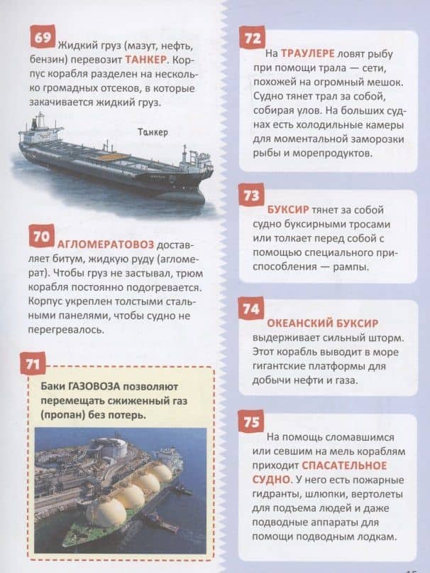 Транспорт. 250 фактов. Энциклопедия российского школьника (2)