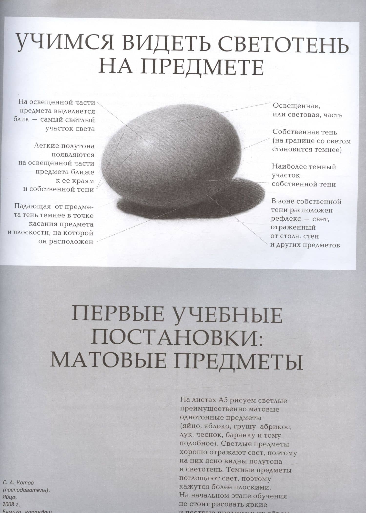 Начальный рисунок. Часть I. Учебно-методическое пособие — Сергей Николаевич Андрияка (3)