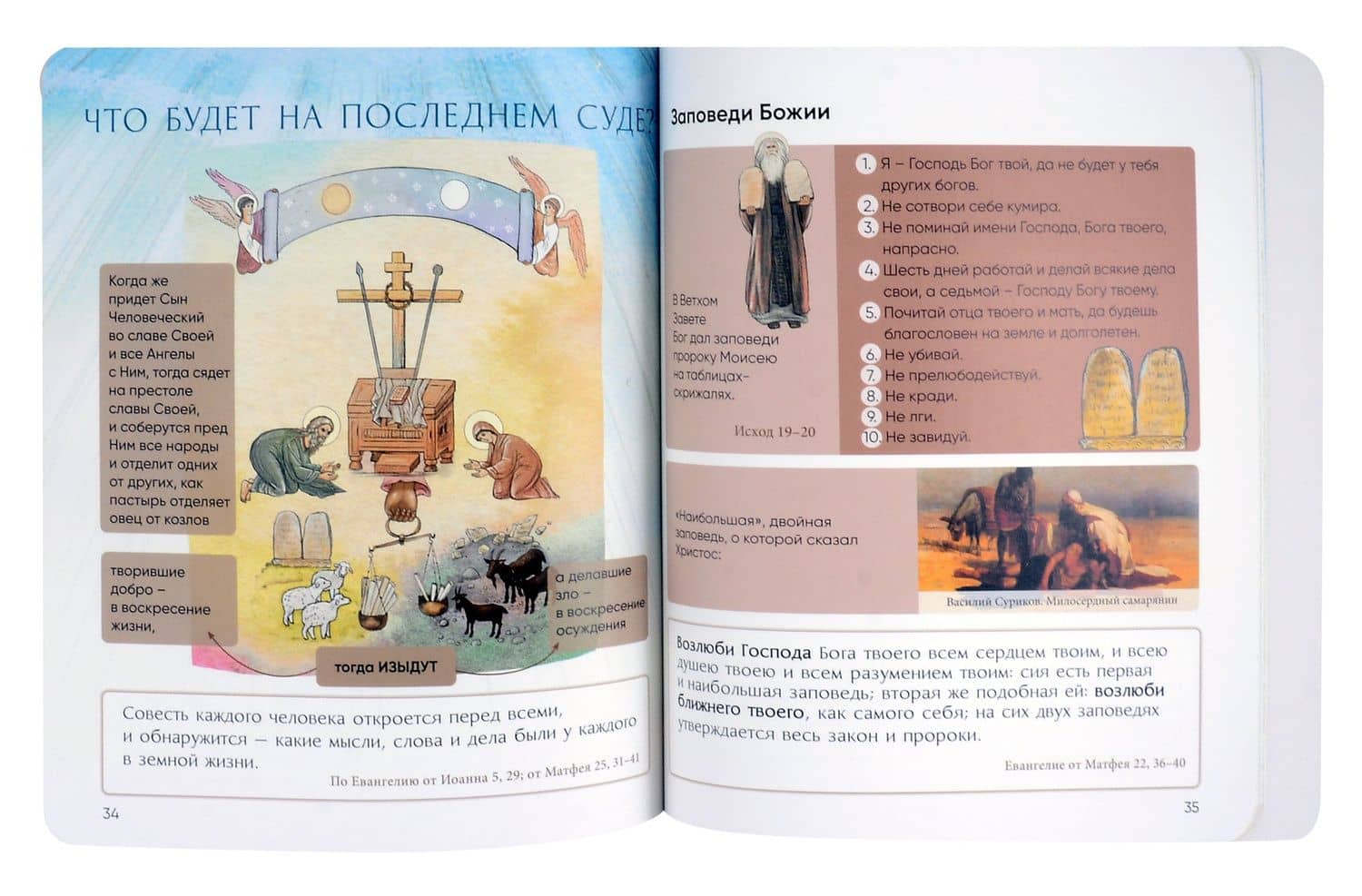 Верую! Наглядное объяснение Символа веры — Анна Сапрыкина (3)