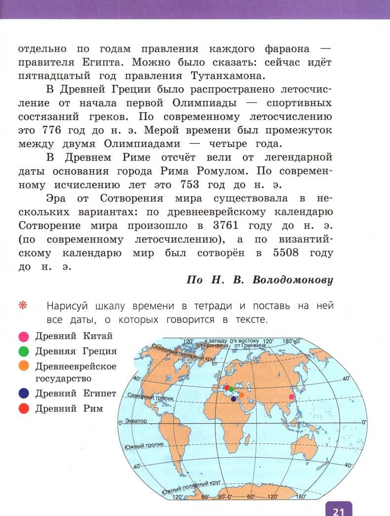 Окружающий мир. 4 класс. Учебник. В 2-х частях. Часть 2 — Елена Николаевна Букварева (3)