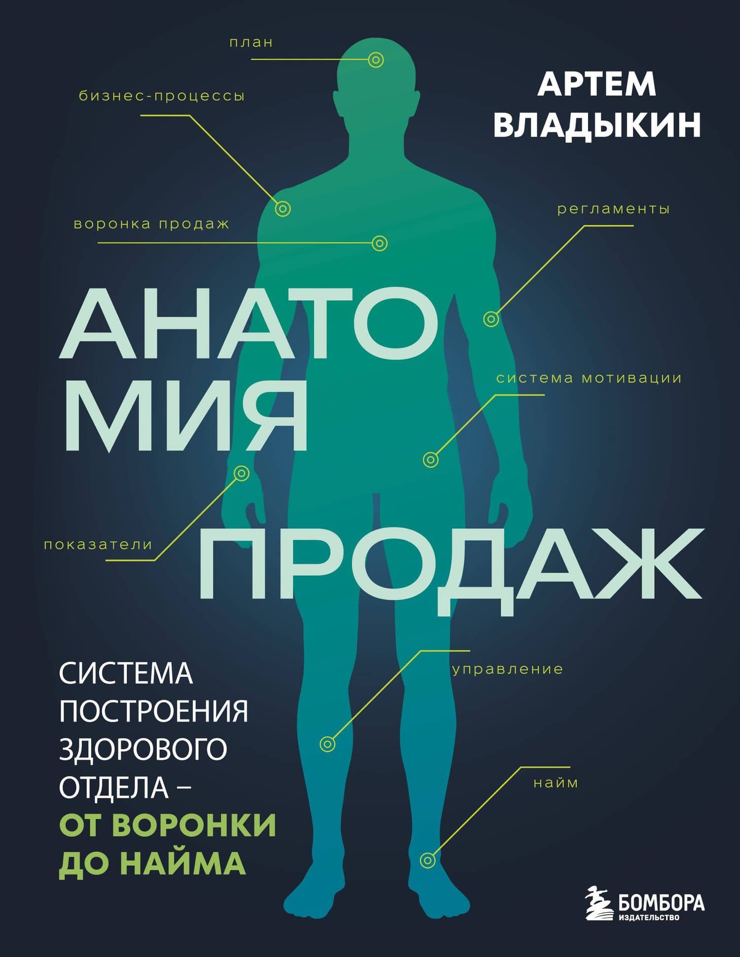 Анатомия продаж. Система построения здорового отдела - от воронки до найма — Артем Андреевич Владыкин