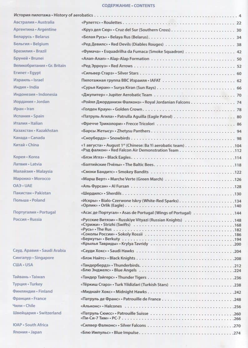 Catalogue of display teams of the world / Атлас пилотажных групп мира — Николай Олегович Валуев (2)