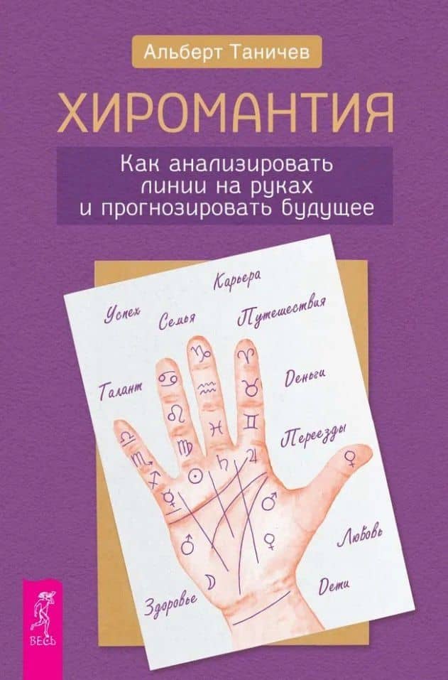 Хиромантия. Как анализировать линии на руках и прогнозировать будущее