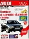 Audi А4, Audi А4 AVANT. Руководство по техническому обслуживанию и ремонту