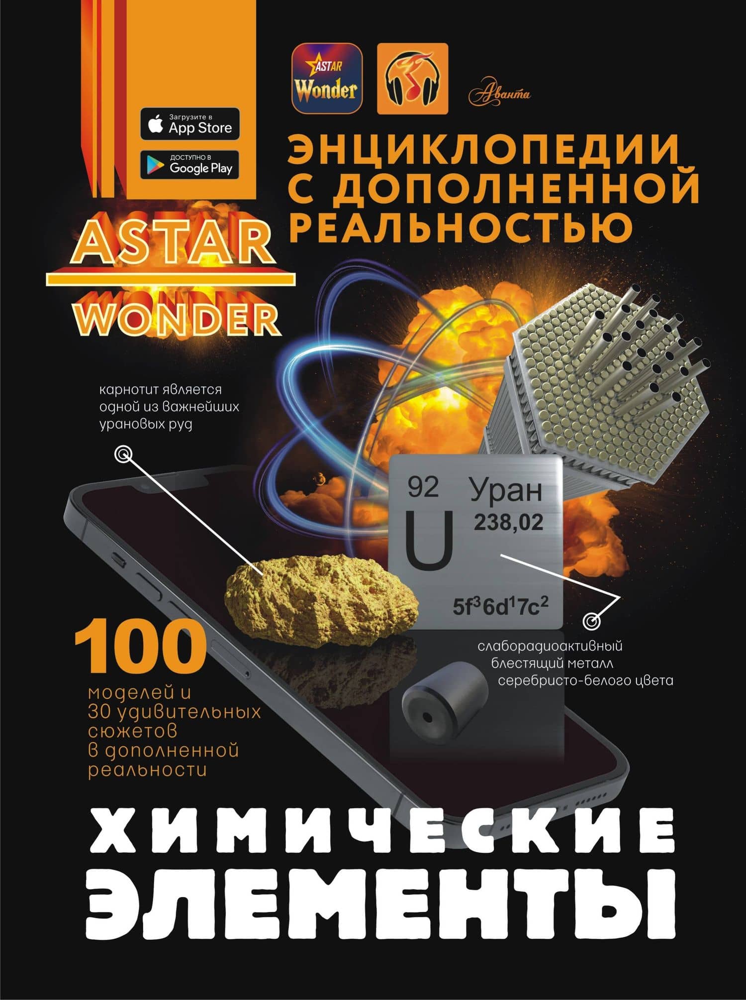Химические элементы — Анна Артуровна Спектор