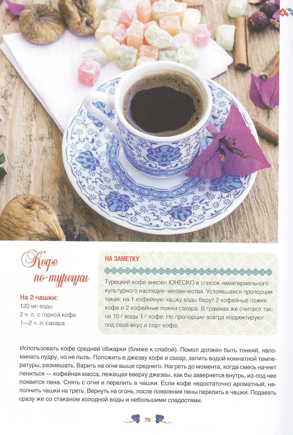Турецкая кухня — Ольга Александровна Кузьмина (3)