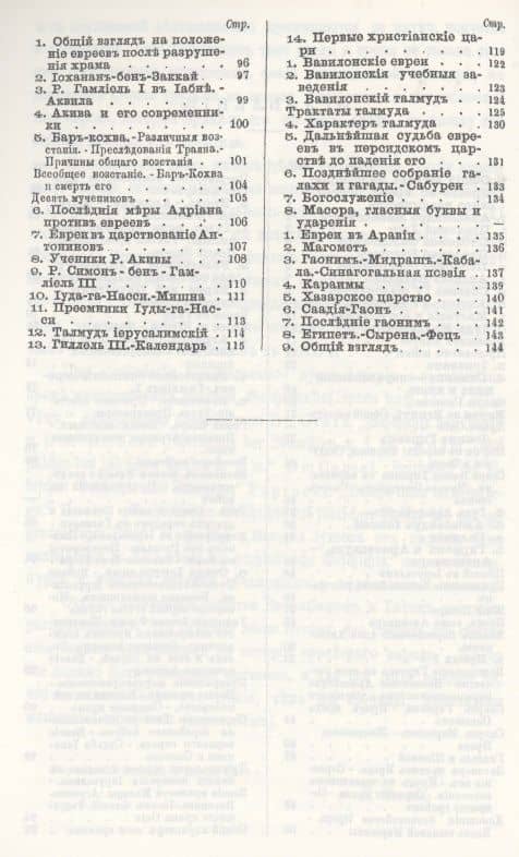 История еврейского народа от заключения Библии до исхода Гаонов (3)