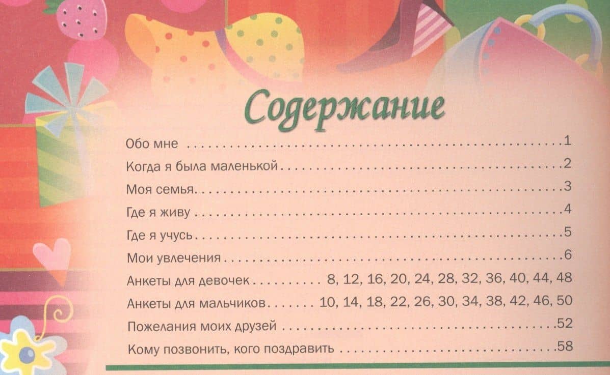 Золотая анкета для девочки — Юлия Валентиновна Феданова (2)