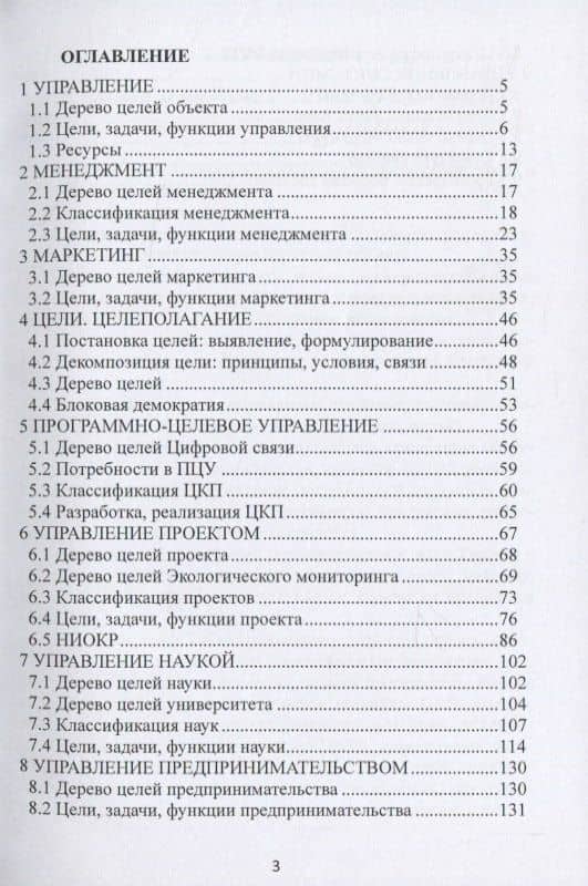 Управление объектом — Надежда Дмитриевна Анисимова (2)