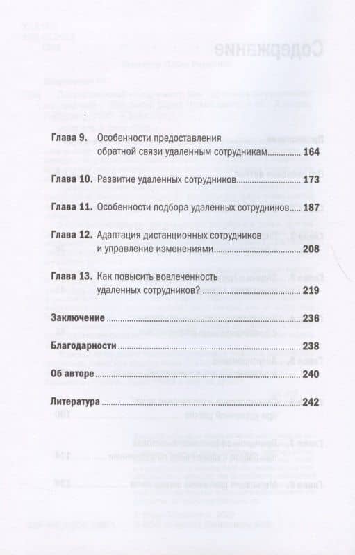 Дистанционный менеджмент: Как управлять сотрудниками на удалёнке — Юрий Шароватов (3)