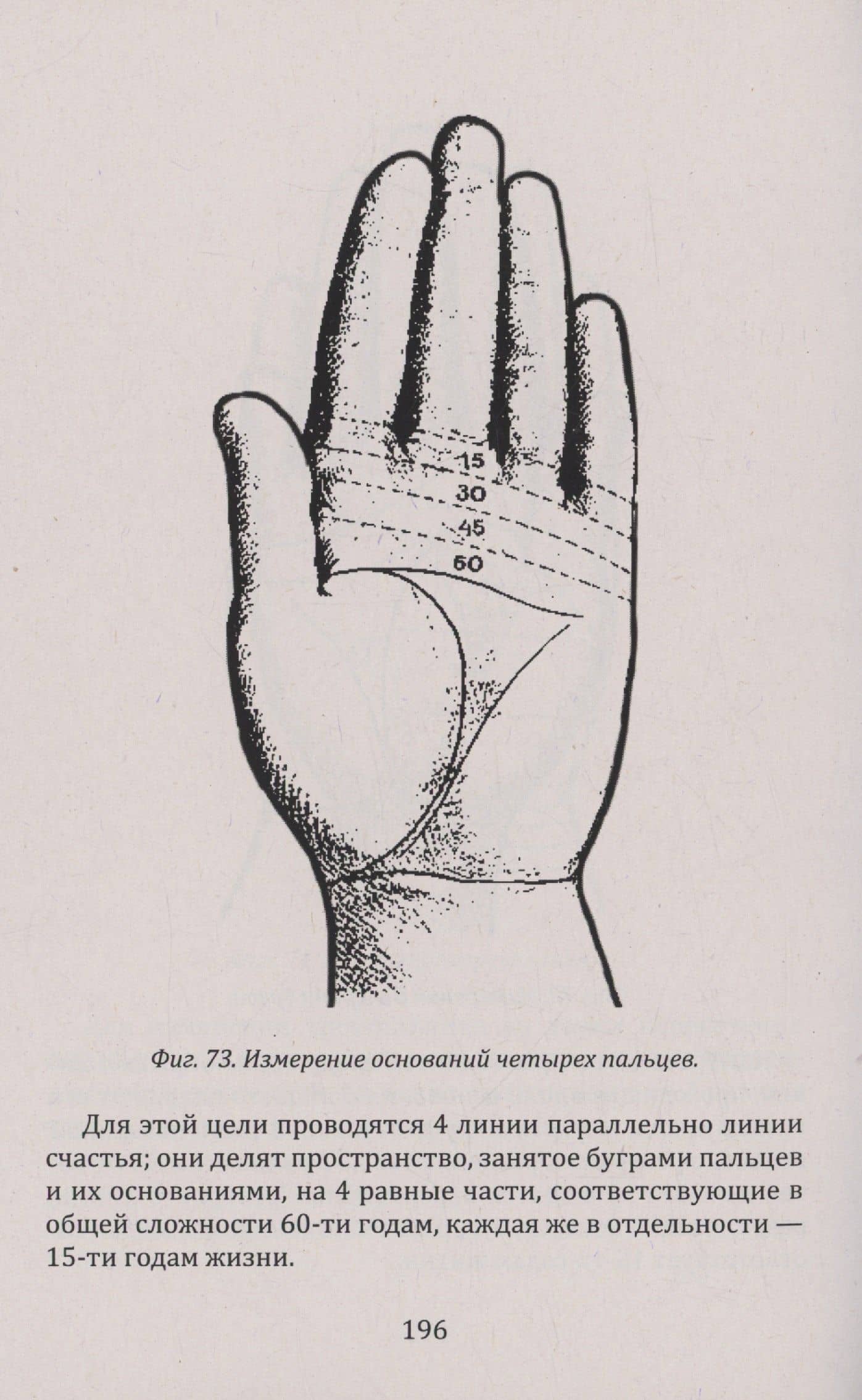 Введение в хиромантию — Константин С. Царихин (3)