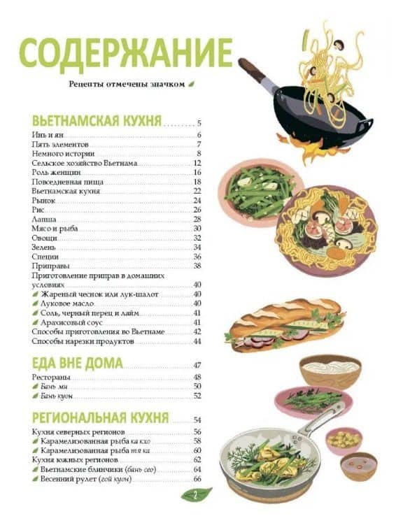 Вьетнамская кухня в иллюстрациях — Натали Нгуен (3)
