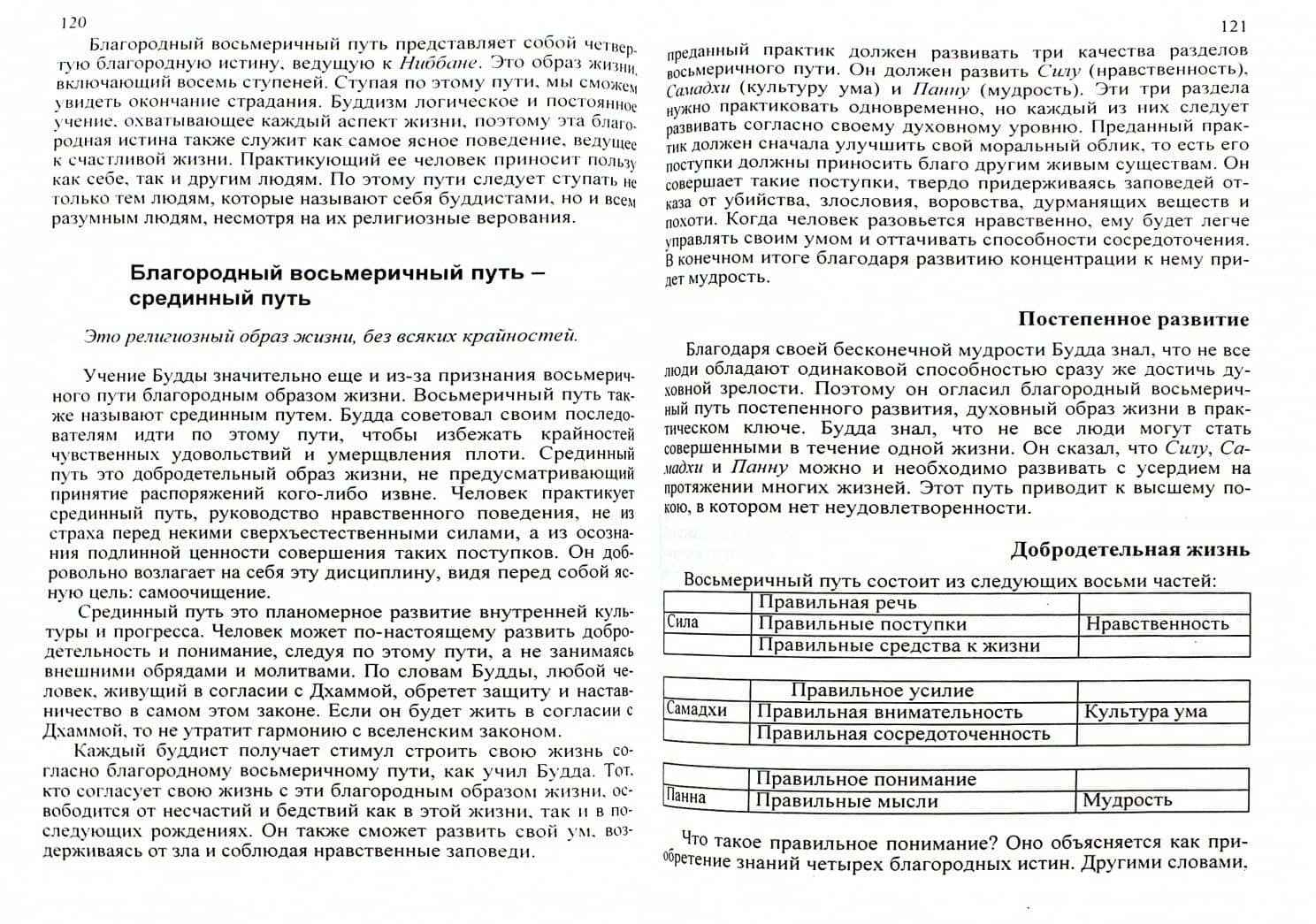 Во что верят буддисты. Страдание можно прекратить — Шри Джаммананда (2)