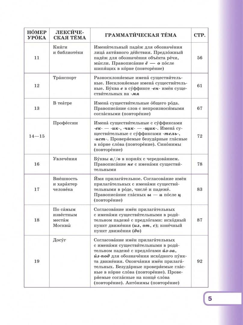 Русский язык. Второй родной. 5-6 классы. Учебник для языковой адаптации детей. Часть 1 — Елена Ивановна Елизова (3)