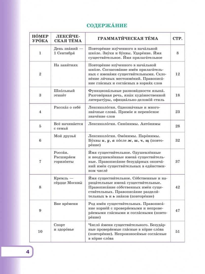 Русский язык. Второй родной. 5-6 классы. Учебник для языковой адаптации детей. Часть 1 — Елена Ивановна Елизова (2)