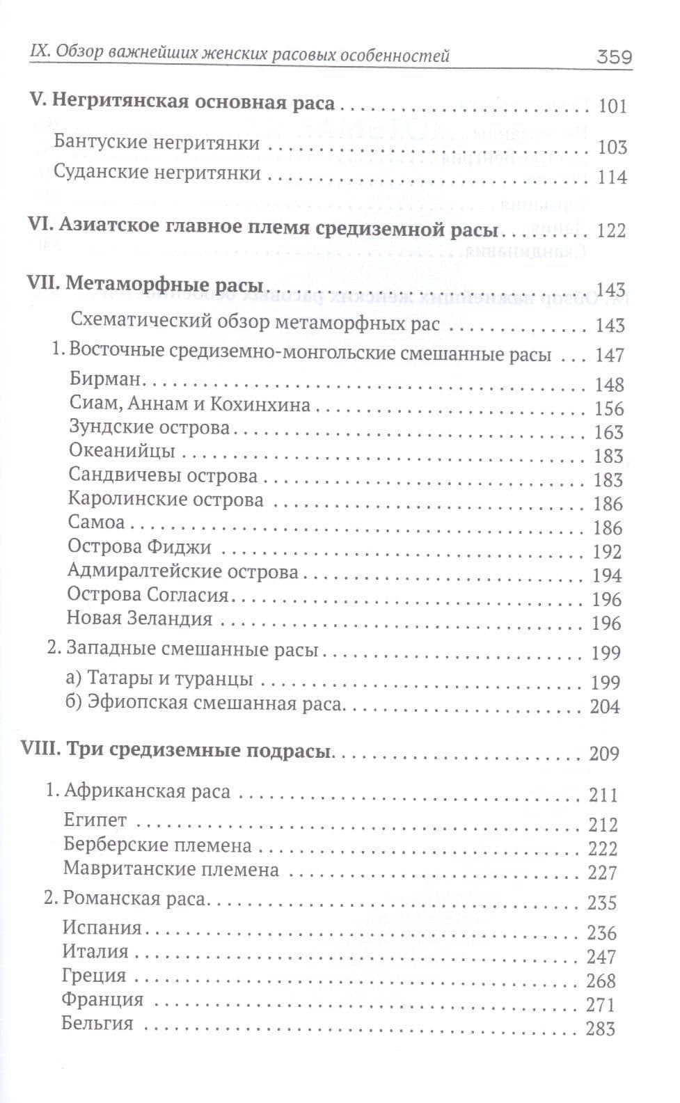 Расовая женская красота — Карл Штрац (3)