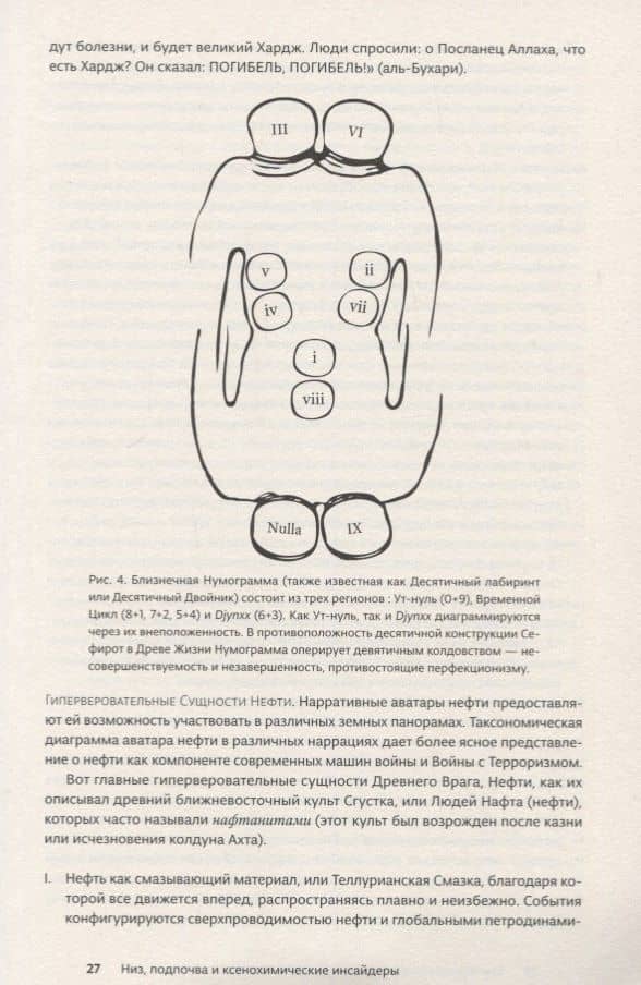 Циклонопедия: соучастие с анонимными материалами — Реза Негарестани (3)