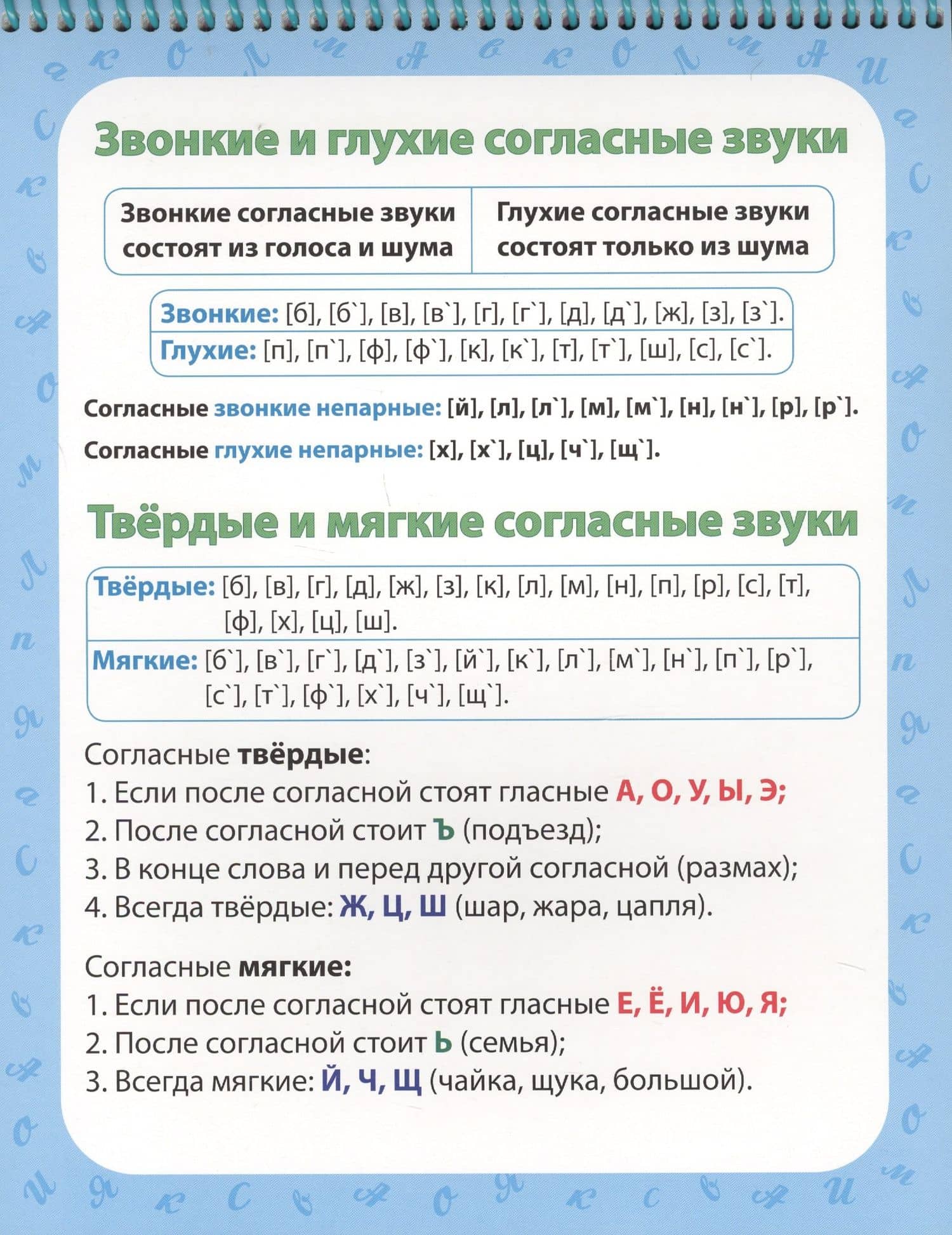 Шпаргалки. Книга отличника (2)
