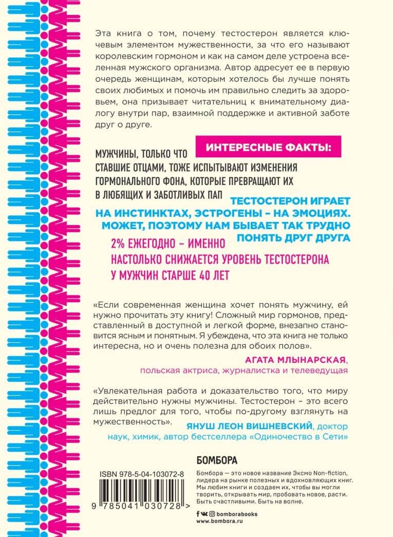 Тестостерон. Мужской гормон, о котором должна знать каждая женщина — Эва Кемписты-Эзнах (3)