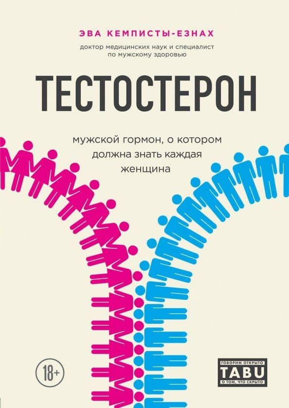 Тестостерон. Мужской гормон, о котором должна знать каждая женщина — Эва Кемписты-Эзнах