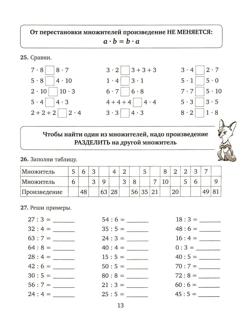 Математика. 1-4 классы. Решаем задачи, примеры и уравнения. С ответами и подсказками. ФГОС — Марина Станиславовна Селиванова (3)