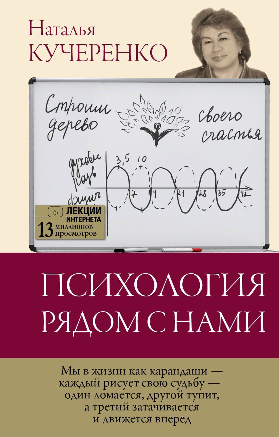 Психология рядом с нами — Наталья Л. Кучеренко