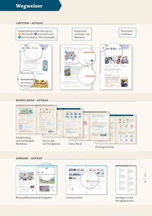 Momente A1.2. Arbeitsbuch plus interaktive Version. Deutsch als Fremdsprache (2)