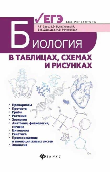 Биология в таблицах, схемах и рисунках — Ирина Владимировна Рачковская