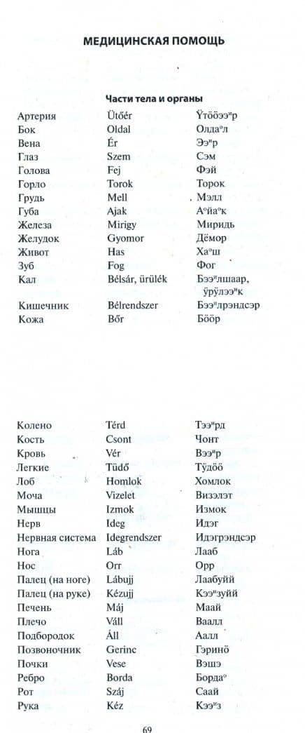 Русско-венгерский разговорник — Светлана Олеговна Галузина (2)