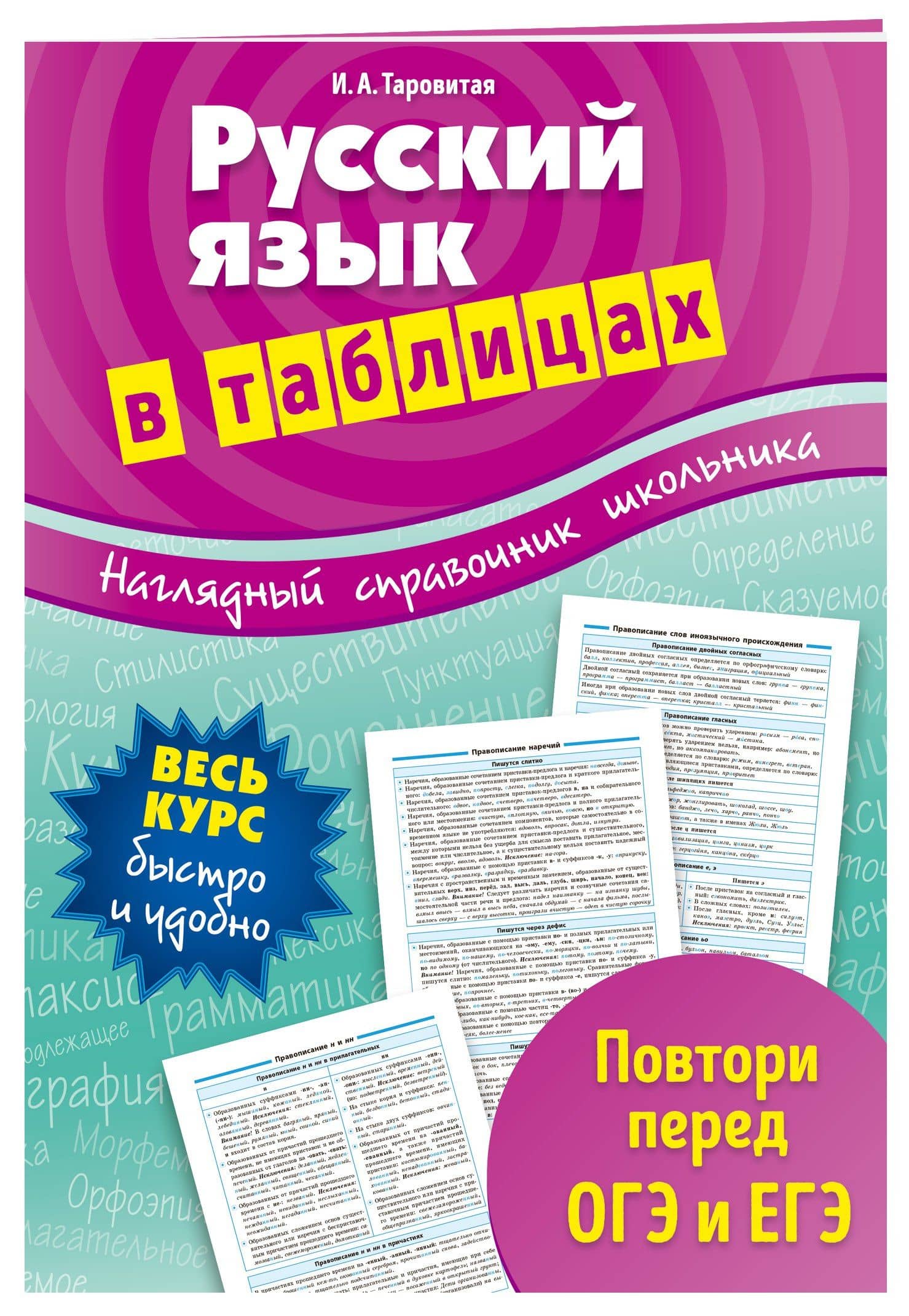 Русский язык в таблицах — Ирина Александровна Таровитая (3)