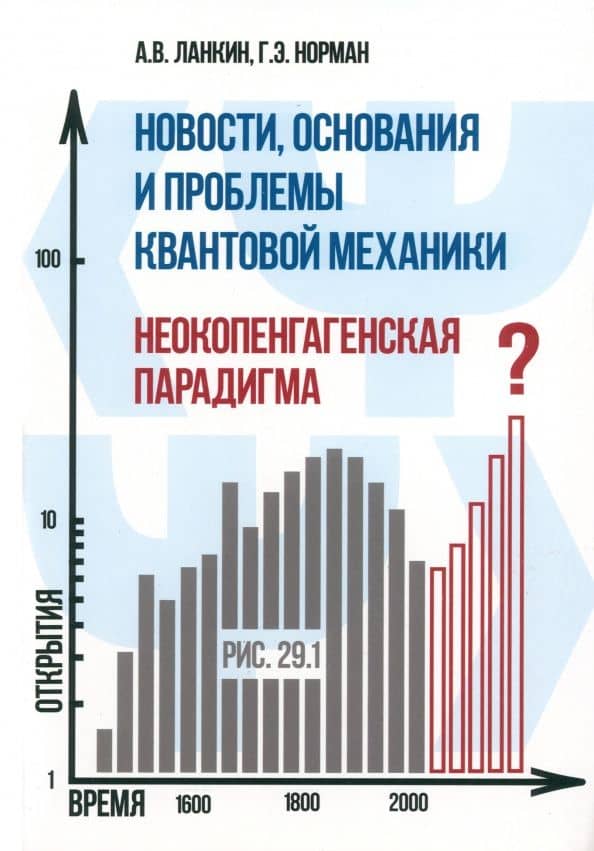 Новости, основания и проблемы квантовой механики — Александр Валерьевич Ланкин