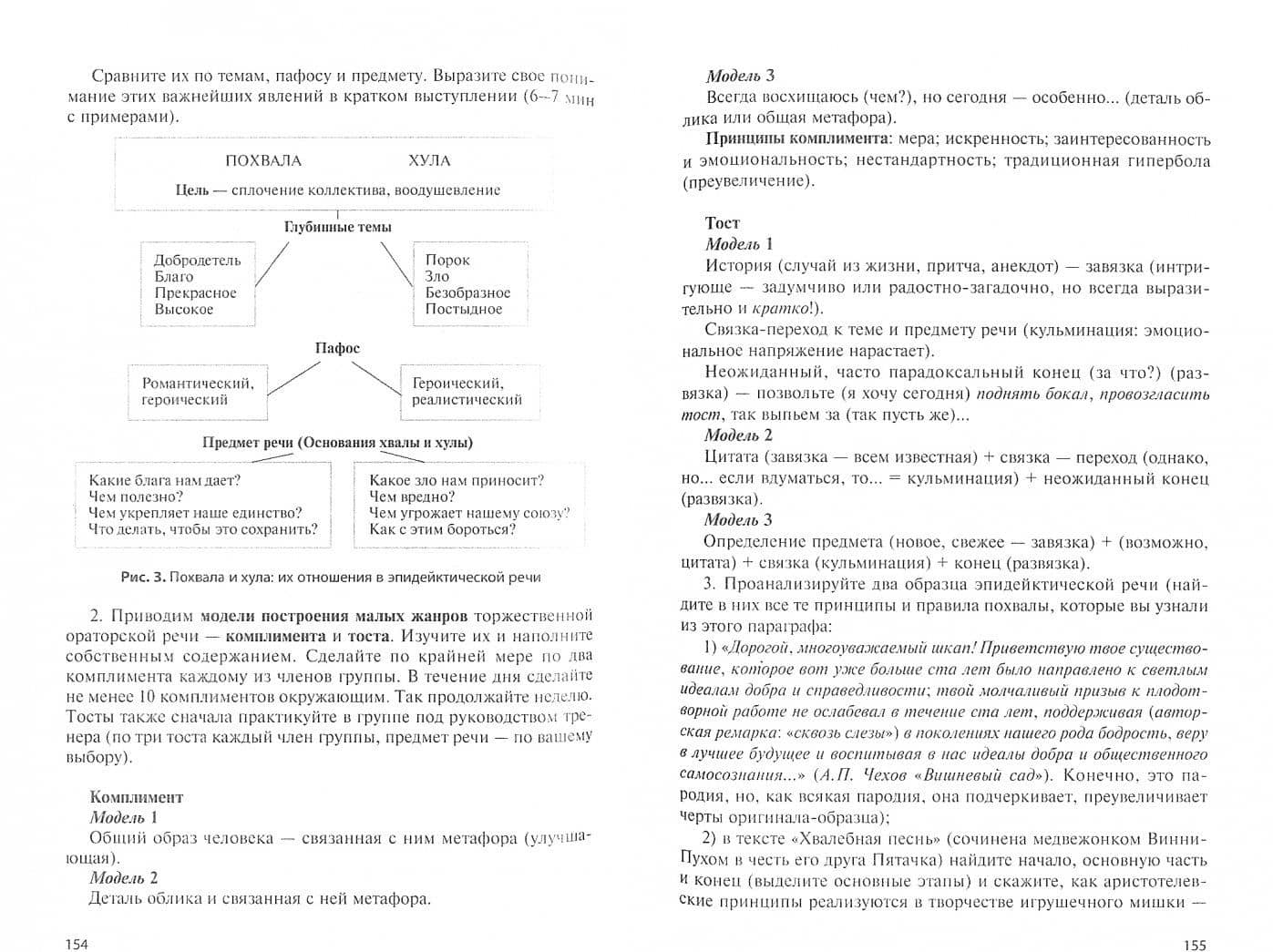 Профессиональная речь: культурная, публичная, деловая. Учебник — Анна Константиновна Михальская (2)