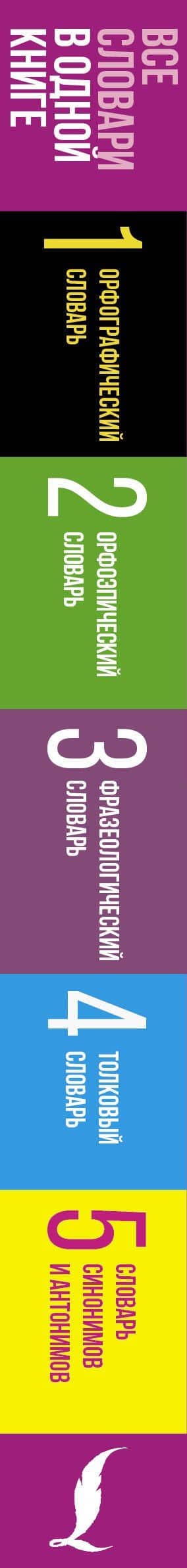Русский язык. Все словари в одной книге. Орфографический словарь. Орфоэпический словарь. Толковый словарь. Фразеологический словарь. Словарь синонимов и антонимов (3)