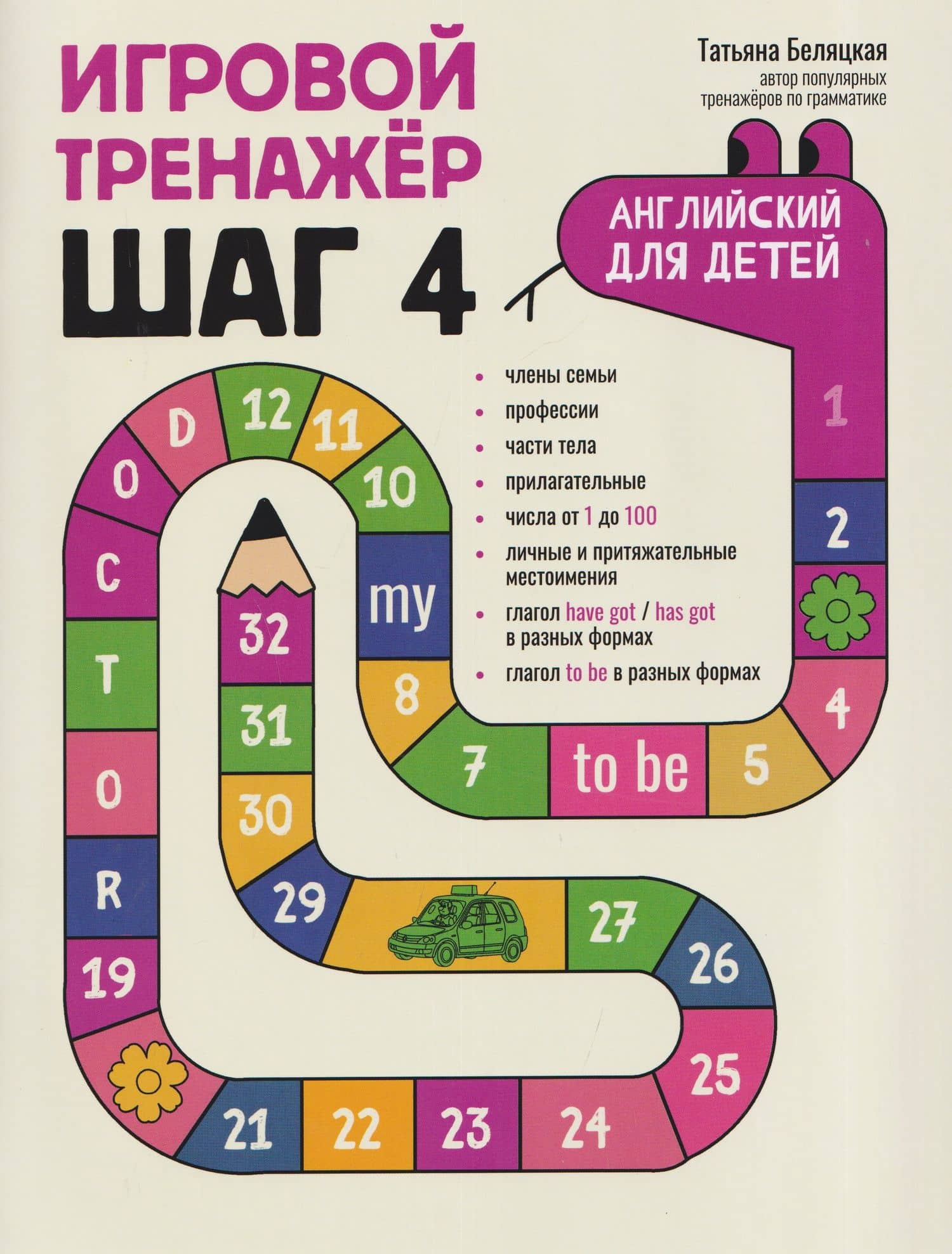 Игровой тренажер: ШАГ 4 — Татьяна Владимировна Беляцкая