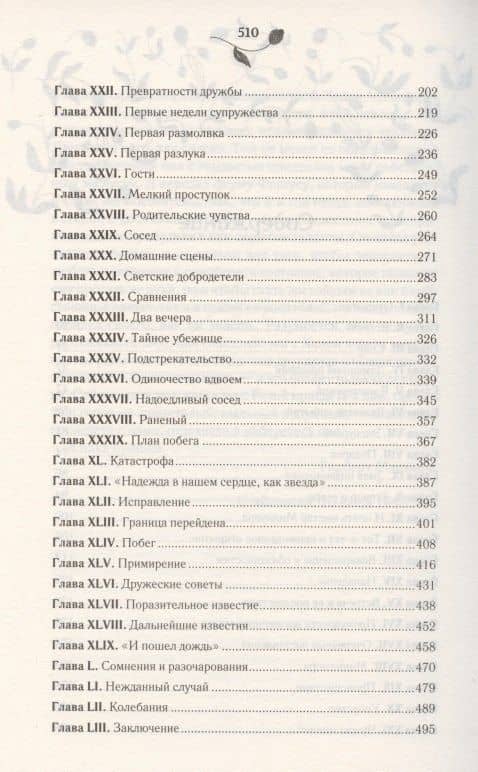 Незнакомка из Уайлдфелл-Холла — Энн Бронте (3)