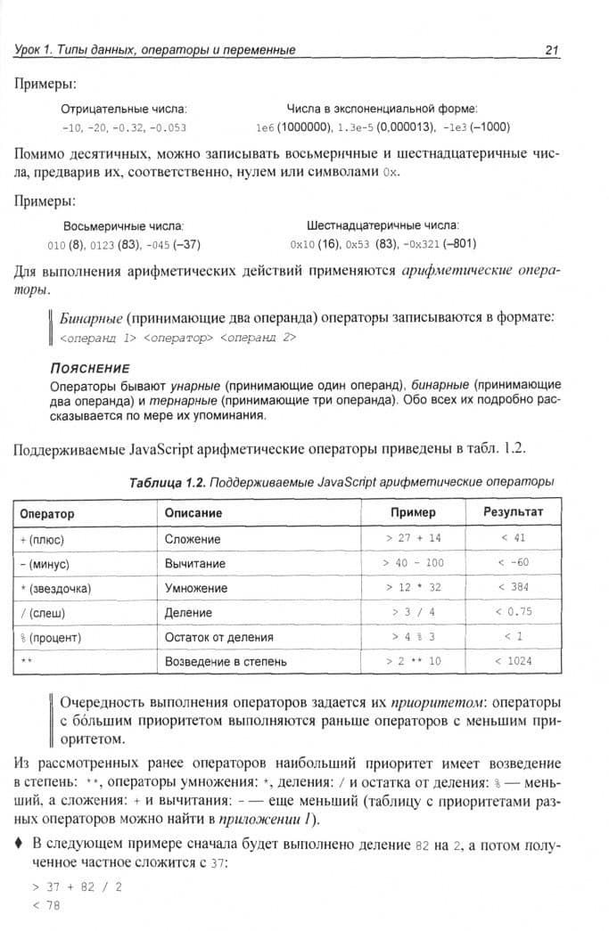 JavaScript. 20 уроков для начинающих — Владимир Дронов (3)