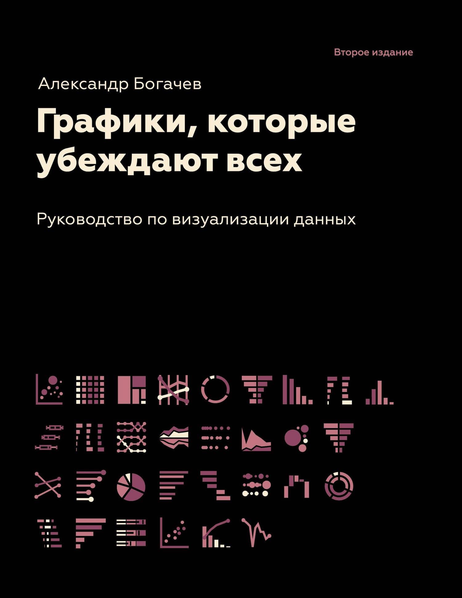 Графики, которые убеждают всех — Александр А. Богачев